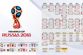 fifa world cup-网坛天王跨界降维打击！德约科维奇爆冷击败掘金，势不可挡引爆全场！
