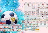 球队动态-纳达尔新星闪耀比分惊艳，皇马青春风暴未来可期